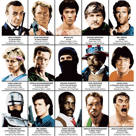 Legendary Action movie heroes on Behance