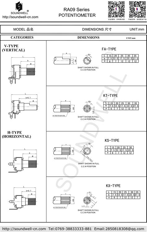 Ra Insulated Shaft Rotary Potentiometer Mm Plastic Shaft Design