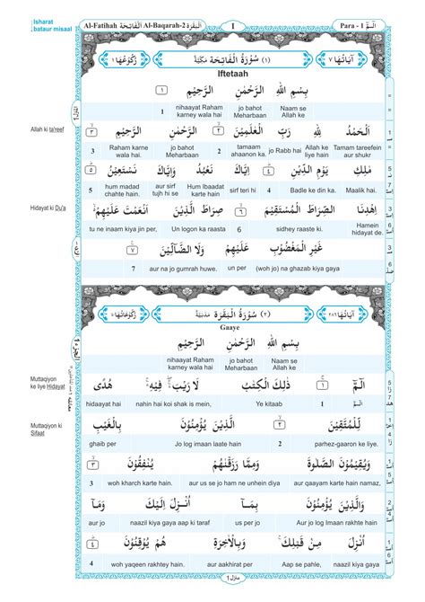 The Glorious Quran With Word For Word Translation In Roman English Vol