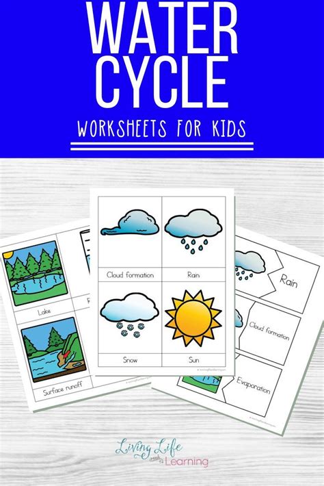 Water Lesson Plans For Kindergarten