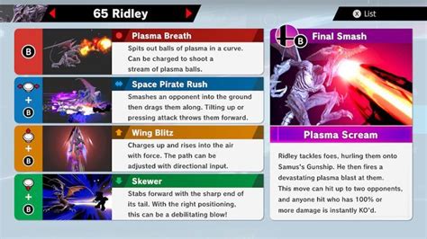 Ridley Super Smash Bros Ultimate Telegraph