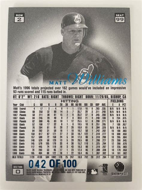 Yahoo オークション Matt Williams 1997 Flair Showcase Legacy 100