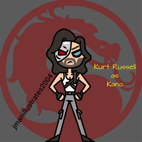 Kano Redesign By Jmanillustrates2004 On Deviantart