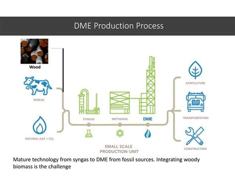 Dimethyl Ether: Production, Properties and Uses | PPT