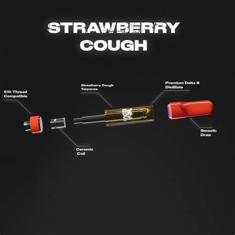 Strawberry Cough Delta 8 Vape Cartridge 1 Gram Indacloud