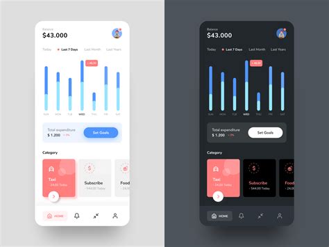 Mobile Dashboard Dark And Light Version By Wildan 👋 On Dribbble