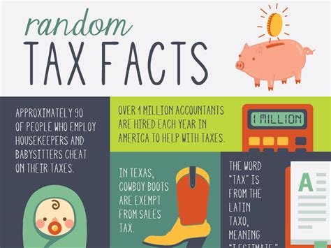 Tax Infographic Preview By Flagship Creative On Dribbble 53984 Hot Sex Picture