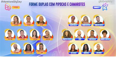 Bbb 23 Tem Número Recorde De Participantes Pretos Mercadizar