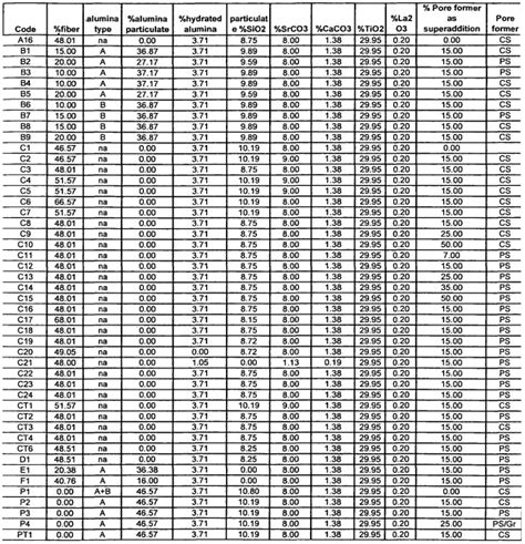 us sieve sizes table | Brokeasshome.com