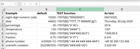 Convertir datos en texto con la función TEXTO de Excel IONOS MX