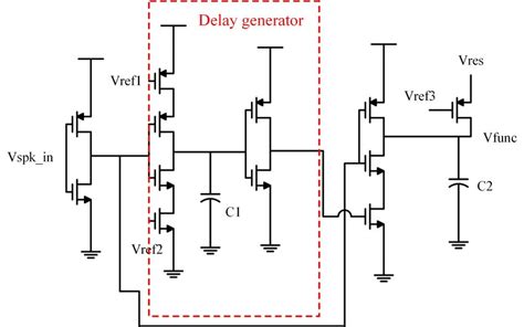 Function generator circuit | Download Scientific Diagram