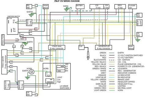 Honda Xrm 125 Headlight Wiring Diagram Wiring Diagram And Schematic