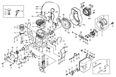 Understanding The Inner Workings Of Kawasaki Engine Parts