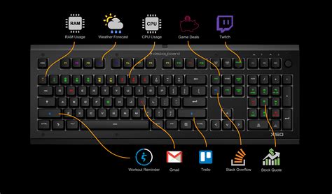 Das Keyboard X50Q Smart Gaming Mechanical Keyboard