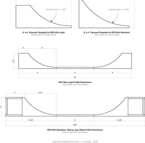 140 Free Skateboard Ramp Plans ideas | skateboard ramps, ramp, skate ramp