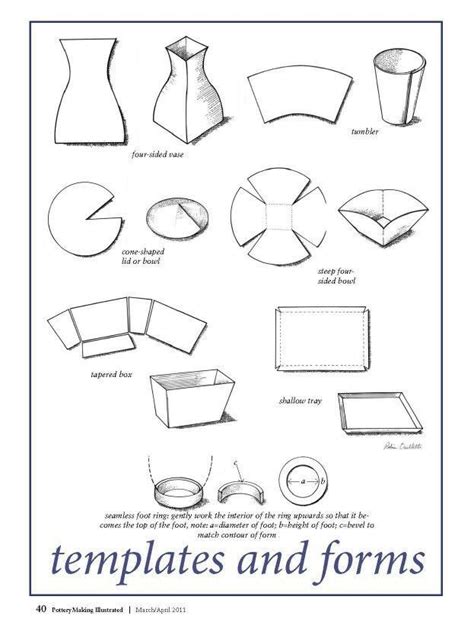 Pottery Templates For Your Creative Projects