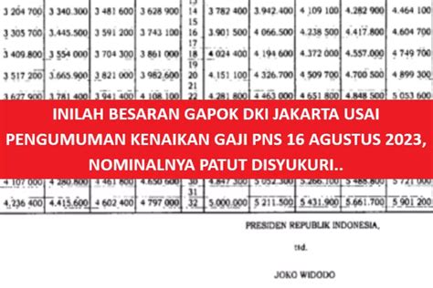 Inilah Besaran Gapok Dki Jakarta Usai Pengumuman Kenaikan Gaji Pns