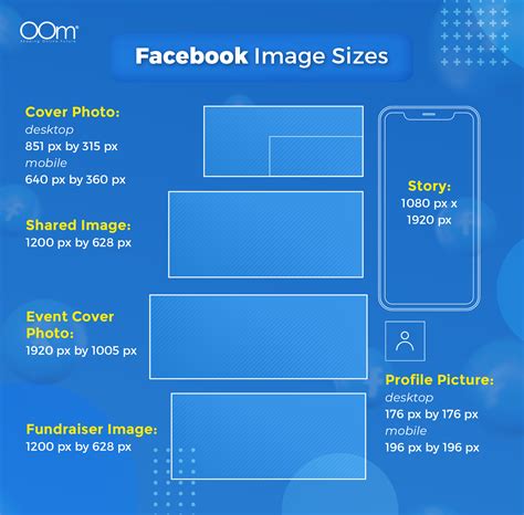 facebook cover page dimensions  infoupdateorg