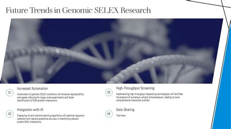 Genomic SELEX DNA Protein Interaction Identification PPT Template ST AI