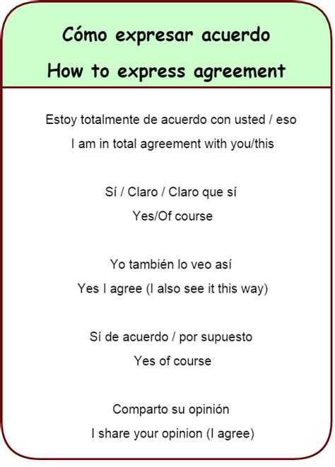 Expressions Of Agreement And Disagreement Learn Spanishcommunication