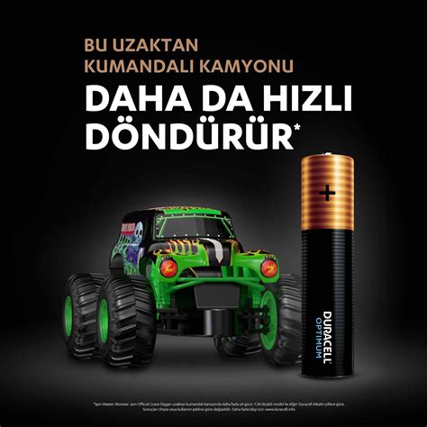 Migros Sanal Market Online Market Alışverişi