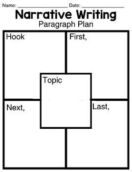 Four Square Writing Templates Informational Narrative Opinion Pre