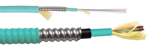 Armored Fiber Cable VS Non-Armored Fiber Cable - TiniFiber