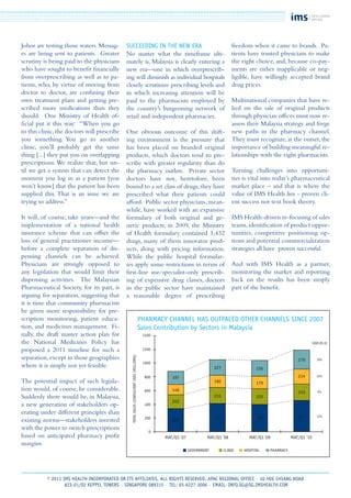 Malaysia S Emerging Pharmacy Channel PDF