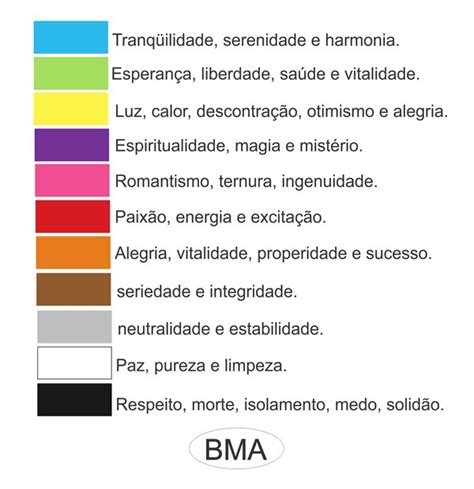 Psicologia Das Cores Descubra O Significado Das Cores Bma Hot Sex Picture