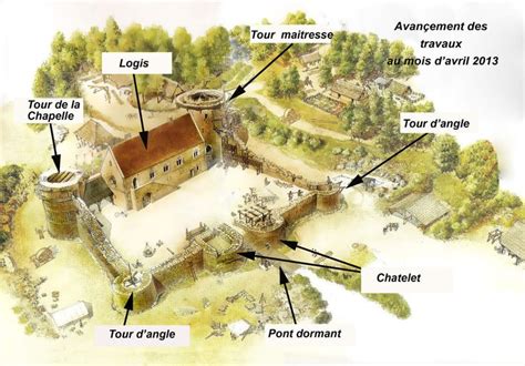 Guedelon Plan 2013 Chateau De Guedelon Guedelon Chateau France