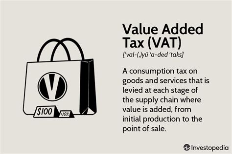 Value Added Tax Vat