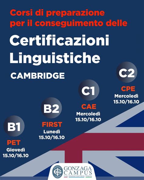 Corsi Di Preparazione Per Il Conseguimento Delle Certificazioni