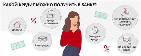 Процентные ставки по кредитам 2023 под какие проценты дают сейчас