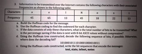 3. Information to be transmitted over the Internet contains the ...