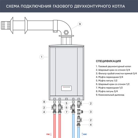 Газовый котел конвекционный 24 кВт Bosch WBN 2000 24 C RN двухконтурный