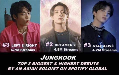 Tiffany Vogt On Twitter Rt Daily Jk Dreamers By Jungkook