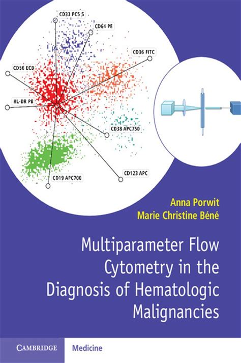 Multiparameter Flow Cytometry In The Diagnosis Of Hematologic Malignancies