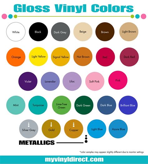 MyVinylDirect.com ~ Craft Vinyl Sheets Review and Vinyl Pack Giveaway ...