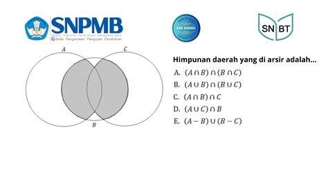 Penalaran Kuantitatif SNBT Soal 7 Daerah Arsiran Tiga Himpunan Hots