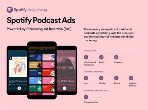 Spotify Podcast Ads now available in Australia