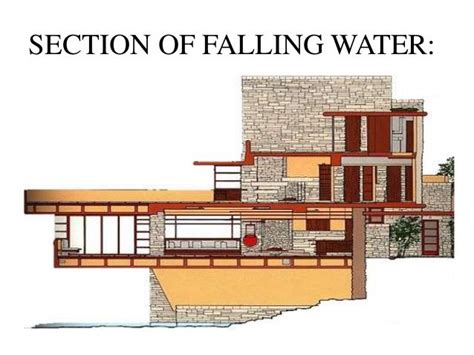 Waterfall House Pennsylvania Section Google Da Ara Frank Lloyd