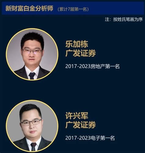 2023新财富最佳分析师榜单揭晓：新出炉6位白金分析师 长江、广发成大赢家天天基金网