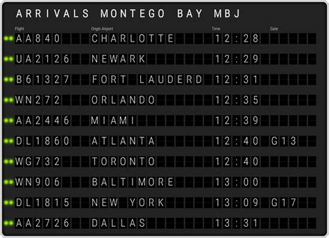 Montego Bay Sangster Airport [MBJ] Arrivals & Flight Schedules