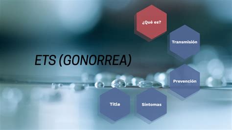 Its Ets Gonorrea By Sergio Andr S Benitez Fuentes On Prezi