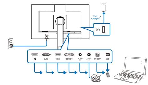 PHILIPS 272S1 Series 272S1AE LCD Monitor User Guide