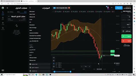 جلسة تداول لايف علي منصة اوليمب تريد وشرح دخول الصفقات مع المومنتيوم