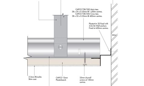 Suspended Ceilings Capco Ceiling Partition Suppliers