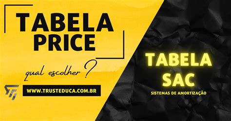 Desvendando os Mistérios da Tabela SAC e Price Qual é a Melhor opção