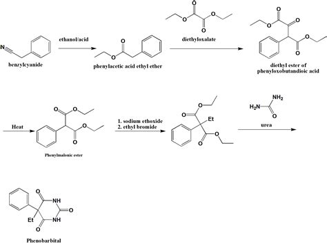 PHENOBARBITAL Synthesis, SAR, MCQ,Structure,Chemical Properties and ...