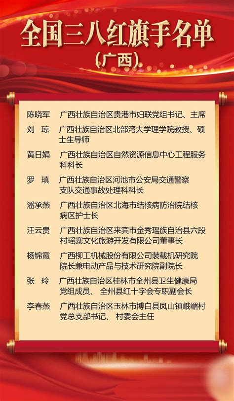 点赞！广西9人7集体获“全国三八红旗手 集体 ”称号 全国妇联 建功 南宁市